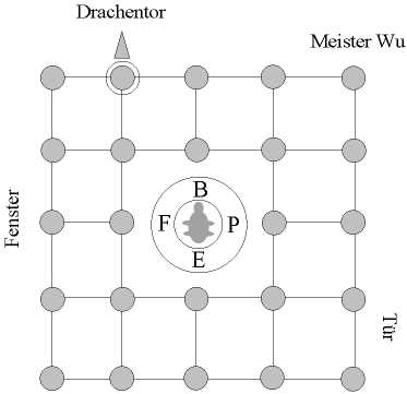 Schildkr&ouml;tenr&auml;tsel