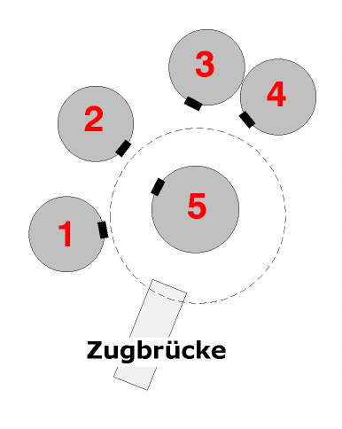 Plan der 5 H&auml;user